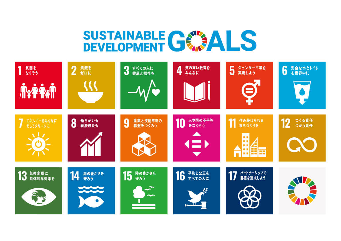 Sustinable Development Goals